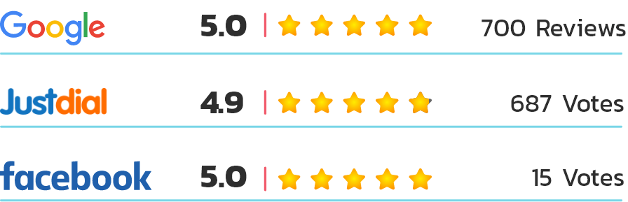 social-media-review